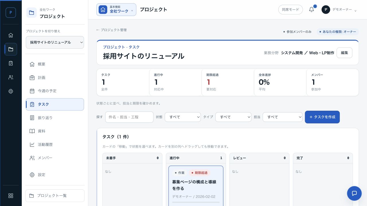 タスクの実画面（デモデータ）：未着手から、進行中へ